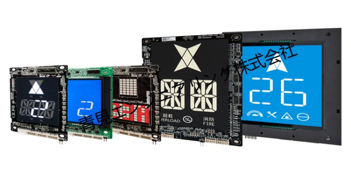 MCTC - HCB表示板系列